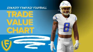 Dynasty Trade Value Chart (Post-Draft)