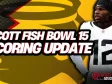 sfb15 scoring