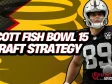 SFB15 Draft Strategy