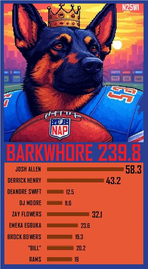 A trading card featuring the week 1 Napkin tournament high score