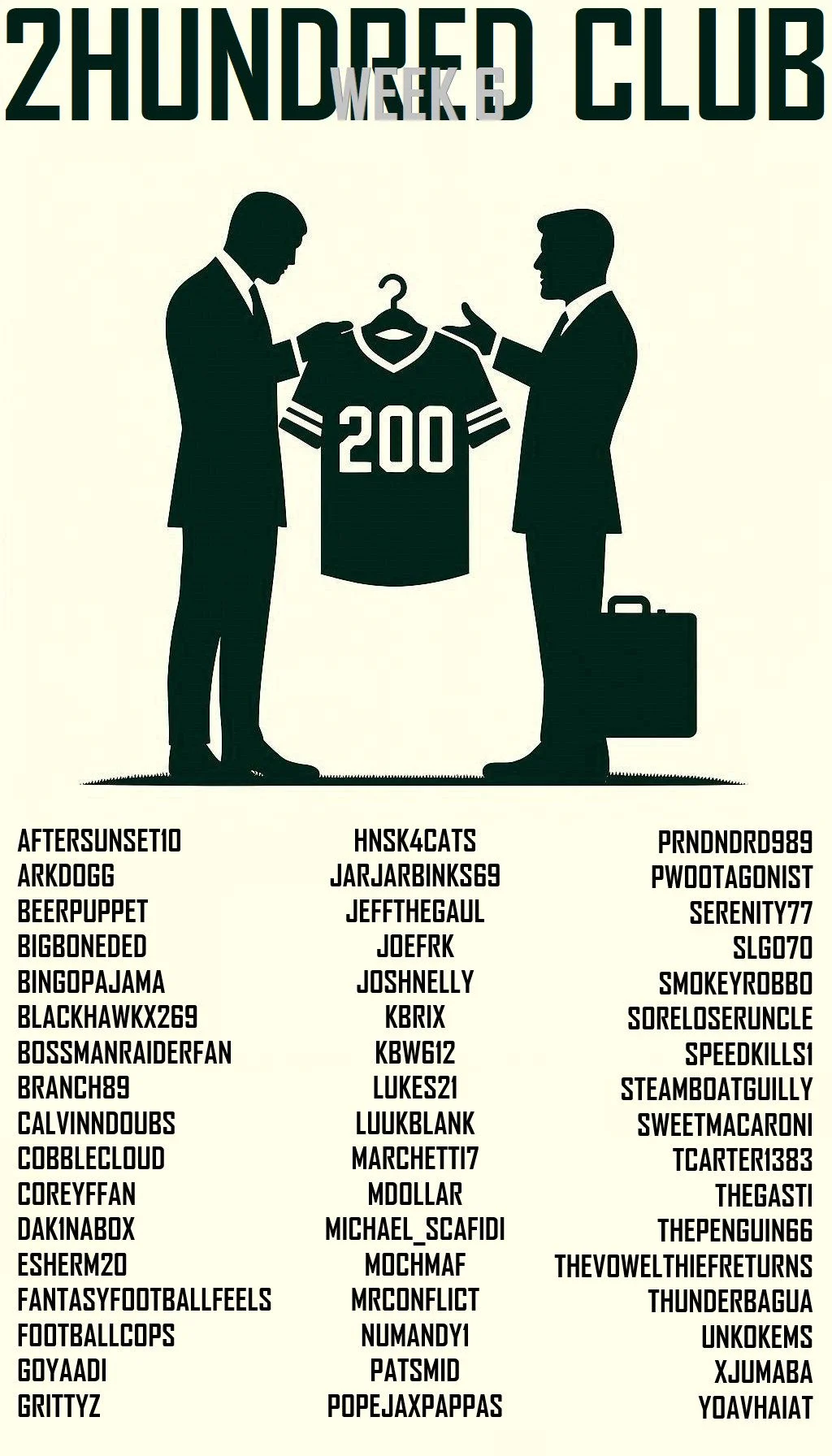 A trading Napkin featuring the names of the teams that scored 200 points in week 6