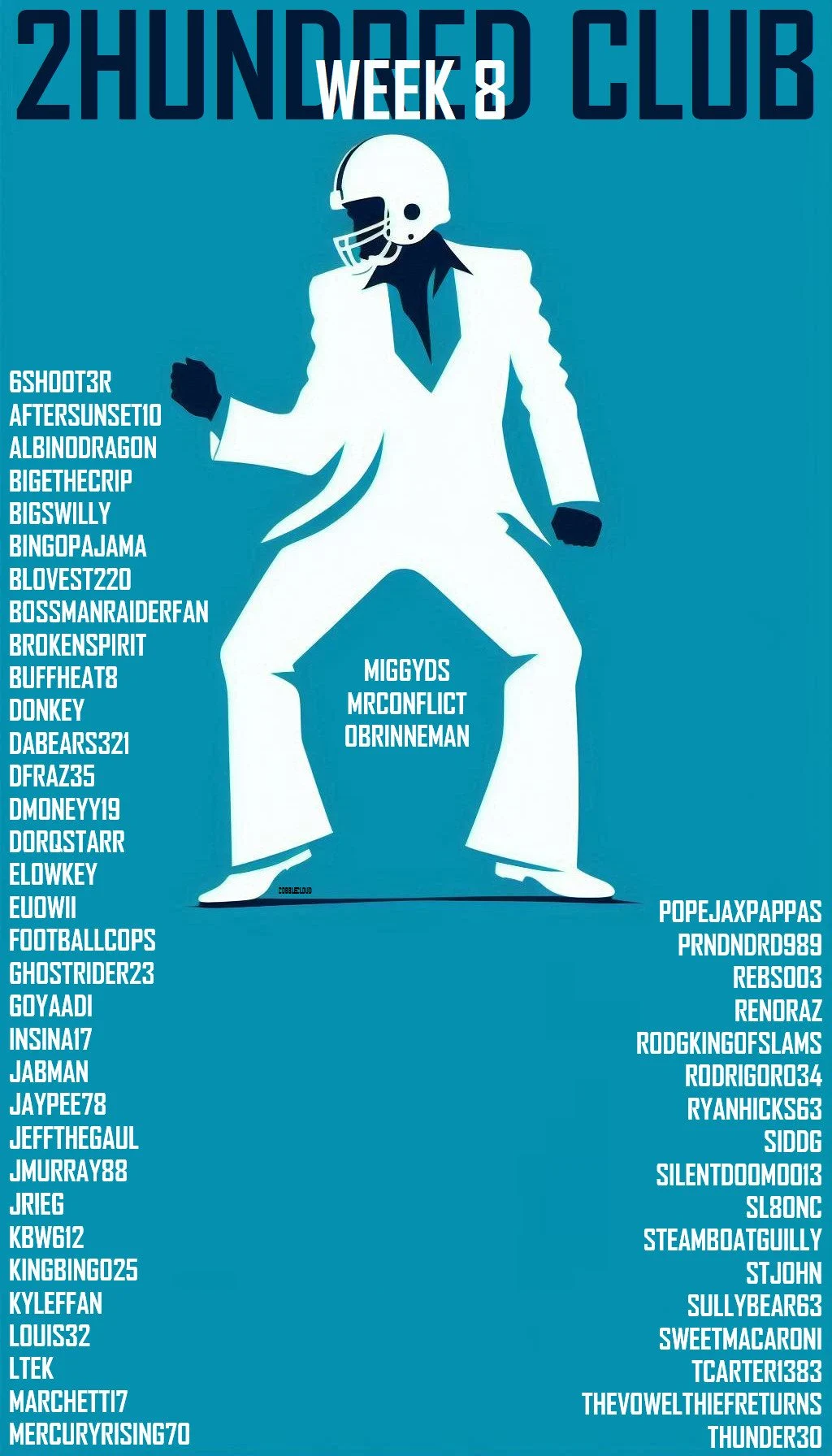 A trading Napkin featuring the names of the teams that scored 200 points in week 8