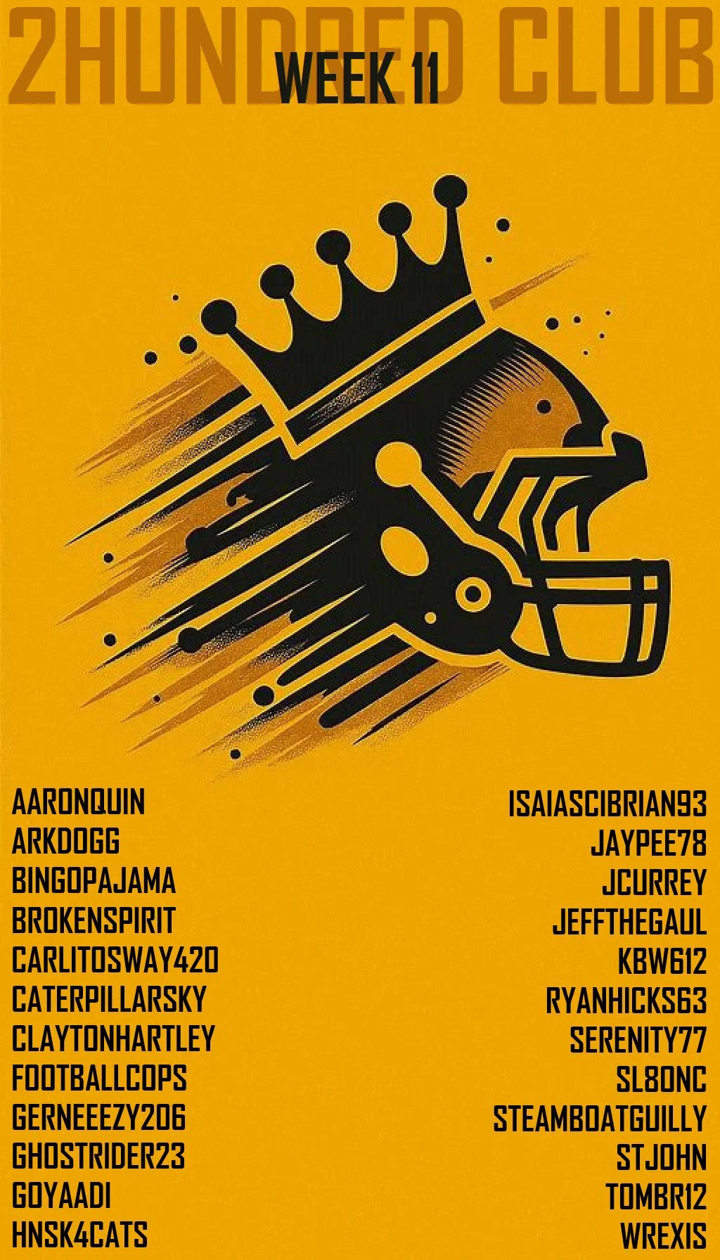 A trading Napkin featuring the names of the teams that scored 200 points in week 11