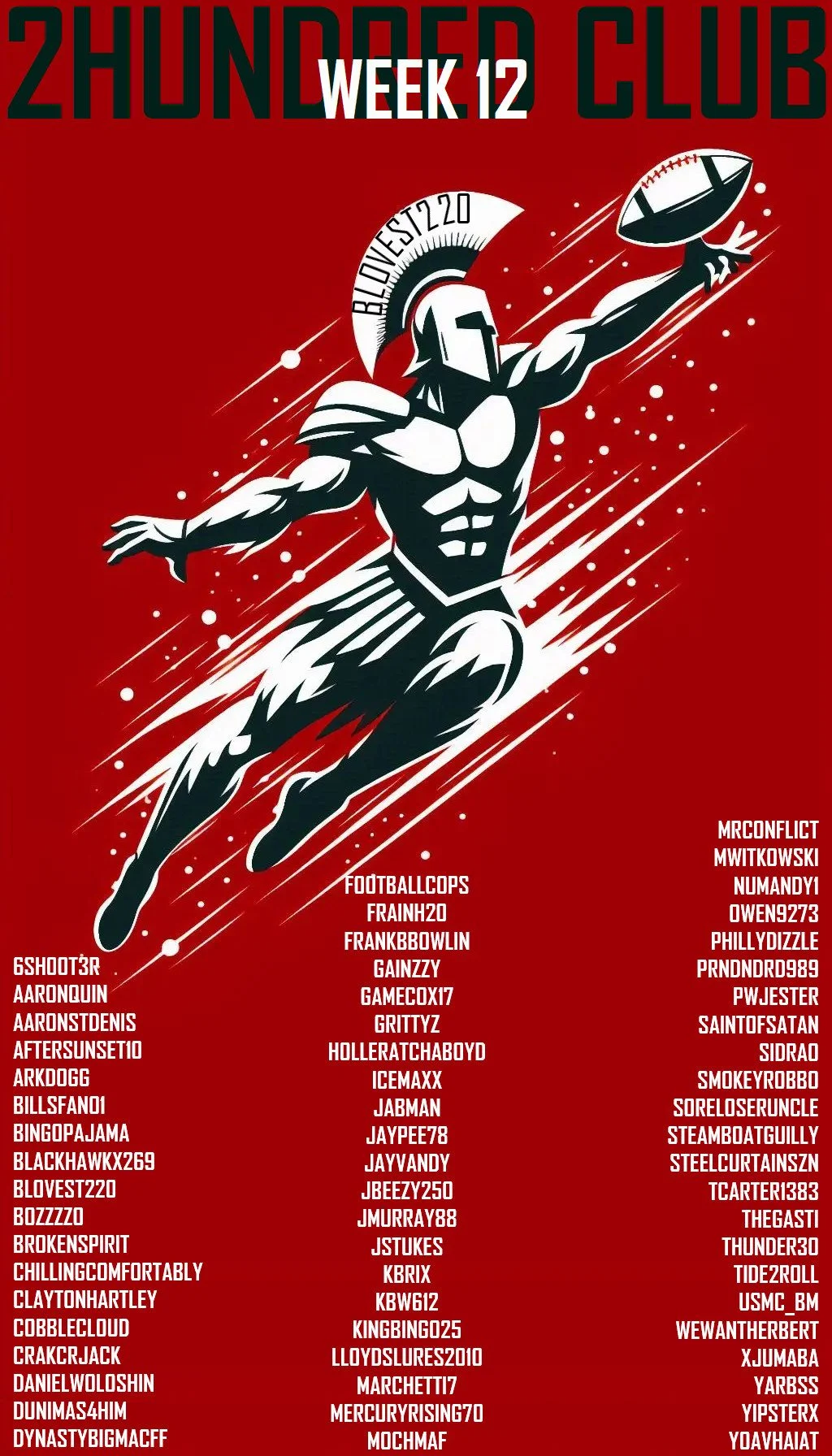 A trading Napkin featuring the names of the teams that scored 200 points in week 12