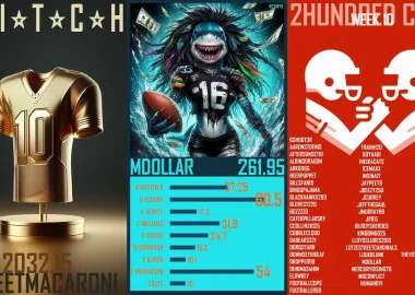 A poster showing the winners of The 2025 NAPKIN Week 10 superlatives