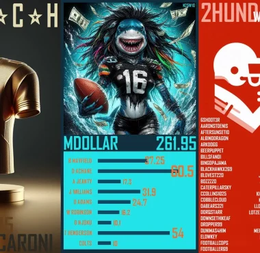 A poster showing the winners of The 2025 NAPKIN Week 10 superlatives