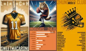 Napkin 25 Week 11 Results