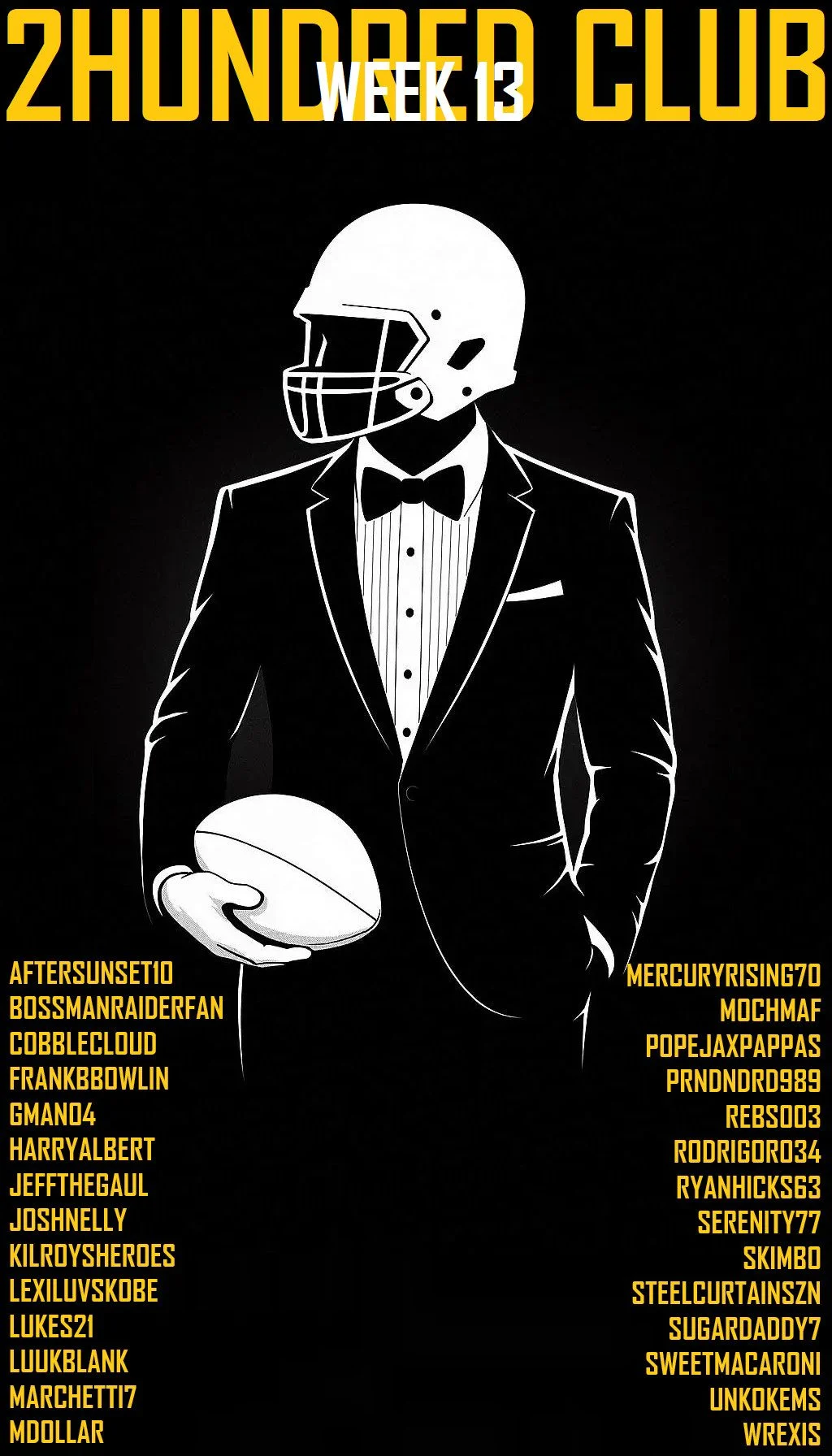 A trading Napkin featuring the names of the teams that scored 200 points in week 13