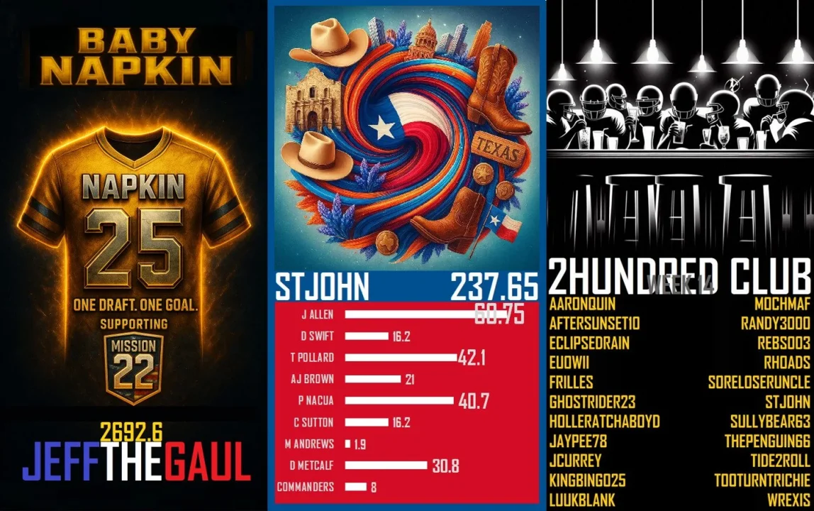 A collection of the three trading napkins won in Week 14 of #NAPKIN25
